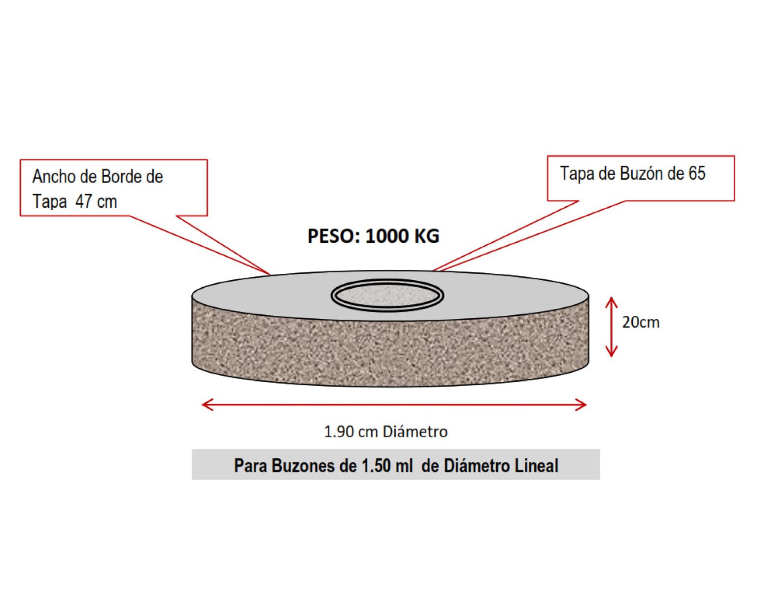 TECHO DE BUZON DE CONCRETO ARMADO ANTIRROBO – Tecnicreto SAC